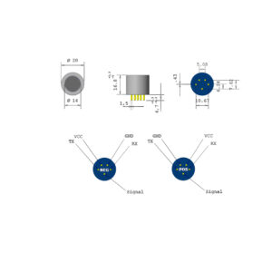 IRNET-PRO 20mm - Image 3